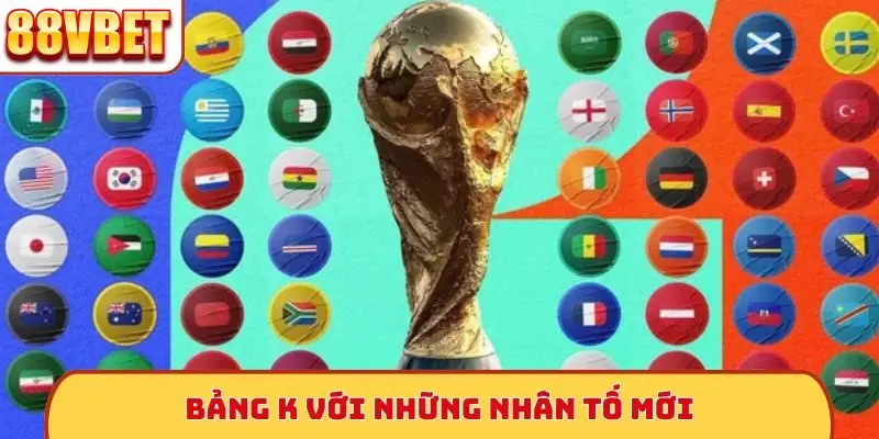 Bảng K với những nhân tố mới