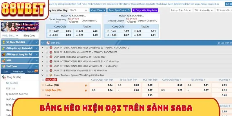 Bảng kèo hiện đại trên sảnh Saba