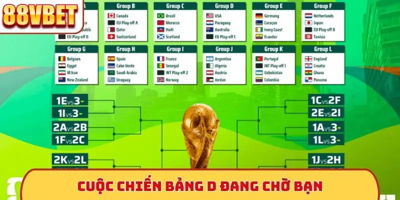 Cuộc chiến bảng D đang chờ bạn